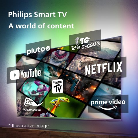 Telewizor 75" Philips 75PUS7608/12 Telewizor 75" Philips 75PUS7608/12