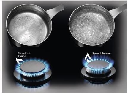 Płyta gazowa Electrolux EGS6436WW (4 pola grzejne; kolor biały) Płyta gazowa Electrolux EGS6436WW (4 pola grzejne; kolor biały)
