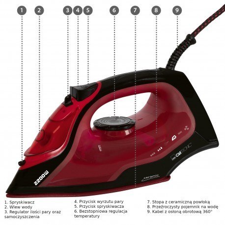 Żelazko CLATRONIC DB 3752 Żelazko CLATRONIC DB 3752