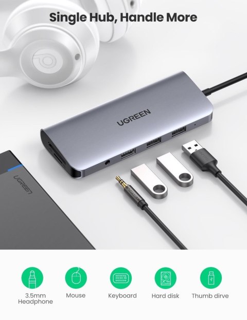 UGREEN ADAPTER 10W1 HUB USB-C DO HDMI 4K, 3X USB 3 UGREEN ADAPTER 10W1 HUB USB-C DO HDMI 4K, 3X USB 3