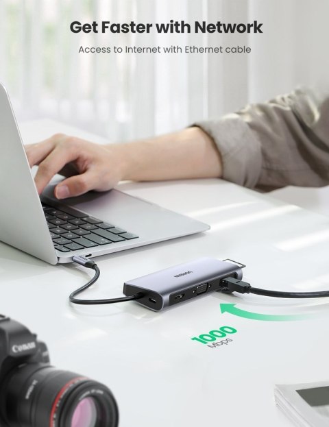UGREEN ADAPTER 10W1 HUB USB-C DO HDMI 4K, 3X USB 3 UGREEN ADAPTER 10W1 HUB USB-C DO HDMI 4K, 3X USB 3