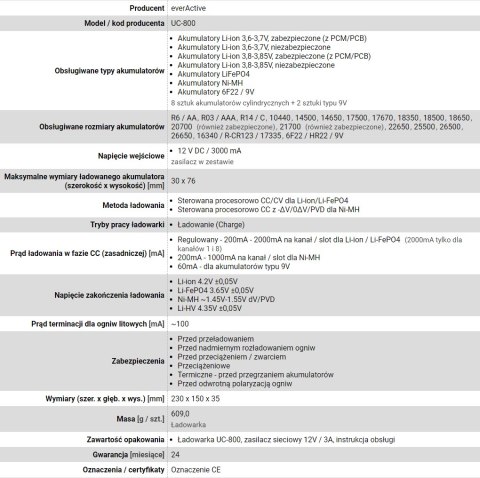 EVERACTIVE ŁADOWARKA DO AKUMULATORÓW CYLINDRYCZNYCH LI-ION ORAZ NI-MH UC800 EVERACTIVE ŁADOWARKA DO AKUMULATORÓW CYLINDRYCZNYCH LI-ION ORAZ NI-MH UC800