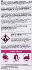 BEAPHAR RabbitComfort™ - feromony uspokajające dla królika - 48ml