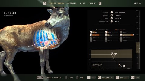 Way of the Hunter Elite Edition Way of the Hunter Elite Edition