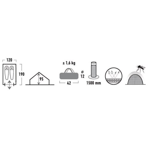 Namiot High Peak Minipack 2 niebieski 2-osobowy 10155 Namiot High Peak Minipack 2 niebieski 2-osobowy 10155