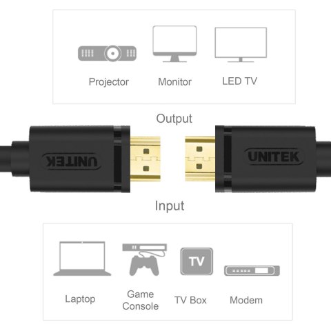 UNITEK KABEL HDMI BASIC V2.0 GOLD 2M, Y-C138M UNITEK KABEL HDMI BASIC V2.0 GOLD 2M, Y-C138M