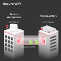 Firewall ZyXEL USGFLEX700-EU0102F (Zyxel USG Flex Firewall 12 Gigabit user-definable ports, 2*SFP, 2* USB / 1 Yr UTM Bundle)
