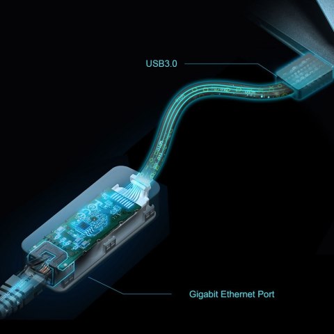 Karta sieciowa TP-LINK UE306 Karta sieciowa TP-LINK UE306