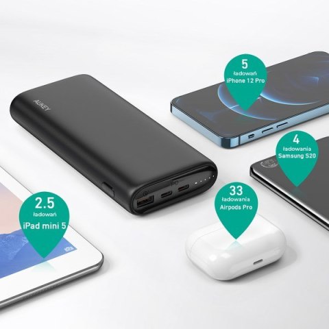 AUKEY POWER BANK PB-Y37 MINI 20000MAH 65W AUKEY POWER BANK PB-Y37 MINI 20000MAH 65W