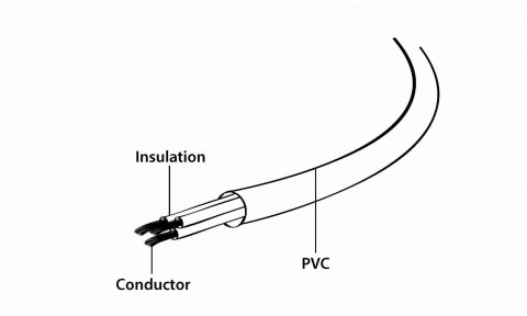 GEMBIRD KABEL ZASILAJĄCY DO NOTEBOOKA KONICZYNKA C5 (3 PIN) VDE 1M, CZARNY GEMBIRD KABEL ZASILAJĄCY DO NOTEBOOKA KONICZYNKA C5 (3 PIN) VDE 1M, CZARNY