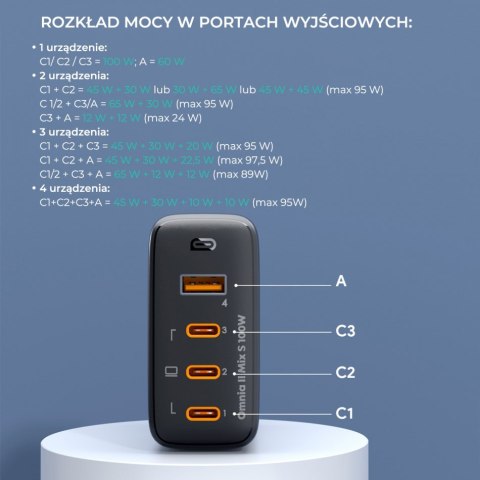 AUEKY PA-B7S ŁADOWARKA SIECIOWA GAN USB-C 100W PD AUEKY PA-B7S ŁADOWARKA SIECIOWA GAN USB-C 100W PD