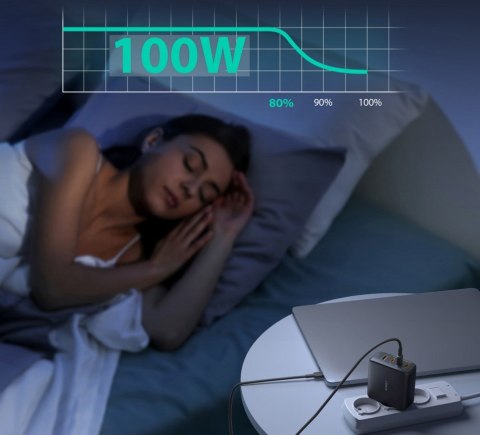 AUEKY PA-B7S ŁADOWARKA SIECIOWA GAN USB-C 100W PD AUEKY PA-B7S ŁADOWARKA SIECIOWA GAN USB-C 100W PD