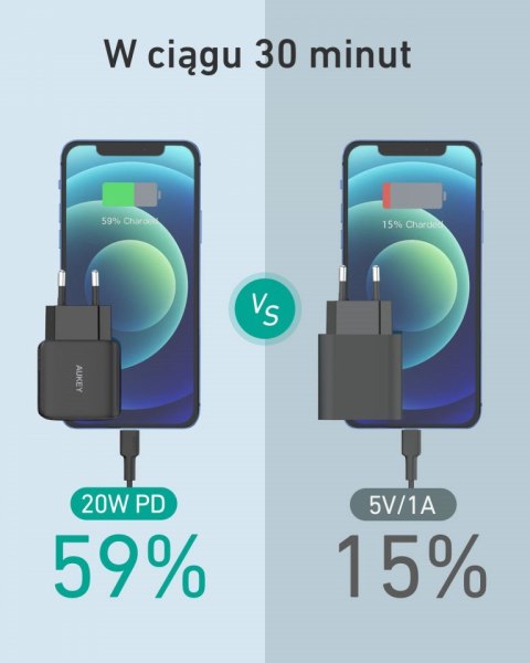AUEKY PA-R1 BLACK ŁADOWARKA SIECIOWA 20W 1XUSB-C PD AUEKY PA-R1 BLACK ŁADOWARKA SIECIOWA 20W 1XUSB-C PD