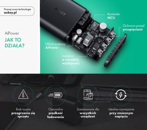 Ładowarka AUKEY POWER DELIVERY 3.0 PA-Y12 (USB, USB typ C; kolor czarny) Ładowarka AUKEY POWER DELIVERY 3.0 PA-Y12 (USB, USB typ C; kolor czarny)