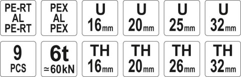 Praska YATO Pex-Al -Pex YT-21735 Praska YATO Pex-Al -Pex YT-21735