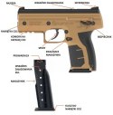 Pistolet na kule gumowe i pieprzowe BYRNA HD TAN kal.68 CO2 8g zestaw