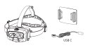 Latarka Ledlenser HF8R Core Black