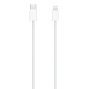 Apple Magic Trackpad