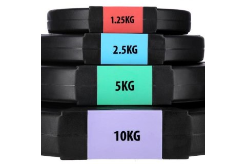 Sztanga z zmiennym obciążeniem One Fitness GSPO40 42 kg / talerze kompozytowe Sztanga z zmiennym obciążeniem One Fitness GSPO40 42 kg / talerze kompozytowe