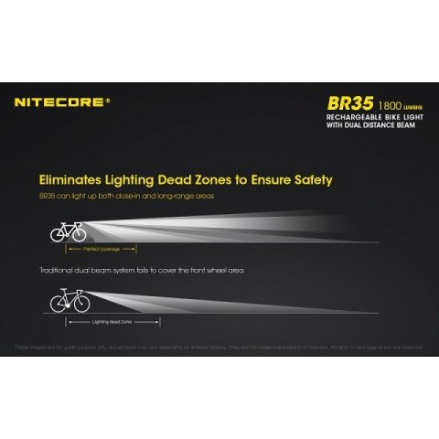 Lampa rowerowa Nitecore BR35 Lampa rowerowa Nitecore BR35