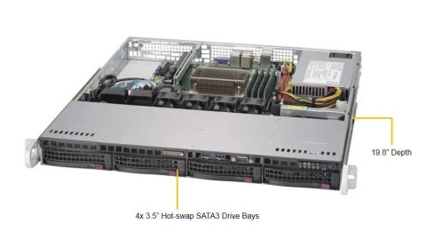Serwer Actina Solar E 110 S9 E-2314/2x8GB/2x480SSD/350W 3 lata on-site Serwer Actina Solar E 110 S9 E-2314/2x8GB/2x480SSD/350W 3 lata on-site