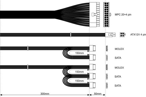 Zasilacz Akyga AK-B1-450 (450 W; Pasywne; 120 mm) Zasilacz Akyga AK-B1-450 (450 W; Pasywne; 120 mm)