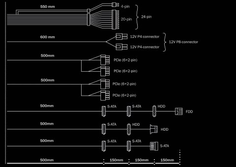 Zasilacz BE QUIET! PURE POWER 11 BN294 (600 W; Aktywne; 120 mm) Zasilacz BE QUIET! PURE POWER 11 BN294 (600 W; Aktywne; 120 mm)