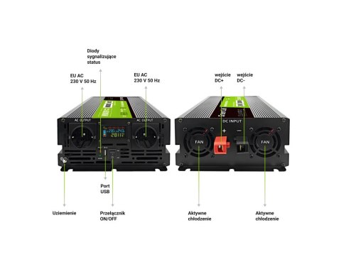 GREEN CELL PRZETWORNICA LCD 24V/230V 3000W/6000W CZYSTY SINUS INVGC24P3000LCD GREEN CELL PRZETWORNICA LCD 24V/230V 3000W/6000W CZYSTY SINUS INVGC24P3000LCD