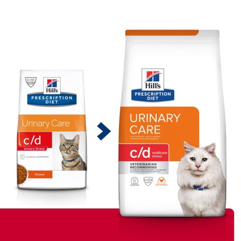 HILL'S Prescription Diet Urinary Care Feline c/d Multicare Stress Chicken - sucha karma dla kota - 1,5 kg HILL'S Prescription Diet Urinary Care Feline c/d Multicare Stress Chicken - sucha karma dla kota - 1,5 kg