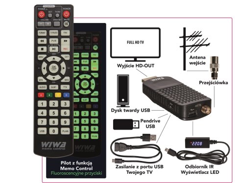 WIWA TUNER DVB-T/T2 H.265 MINI LED WIWA TUNER DVB-T/T2 H.265 MINI LED