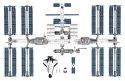 LEGO Ideas 21321 Międzynarodowa Stacja Kosmiczna