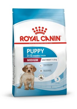 ROYAL CANIN SHN Medium Puppy - sucha karma dla psa - 1kg