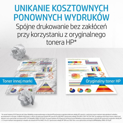 HP 502A - gul - oryginalny - LaserJet - HP 502A - gul - oryginalny - LaserJet -