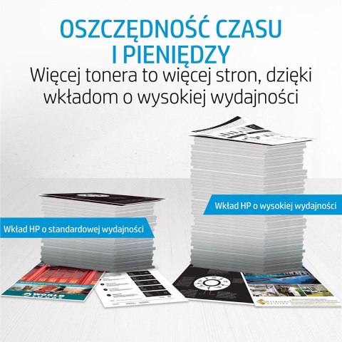 HP 19A oryginalny bęben obrazowy LaserJet HP 19A oryginalny bęben obrazowy LaserJet