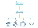 5-PORT LAYER2 GIGABIT SWITCH/.
