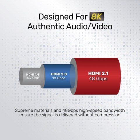Kabel HDMI Unitek C140W 2.1 8K UHD 5m Kabel HDMI Unitek C140W 2.1 8K UHD 5m