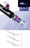 Kamera inspekcyjna MBG Line P30 Duo endoskop 10M 9LED 2xFULL HD