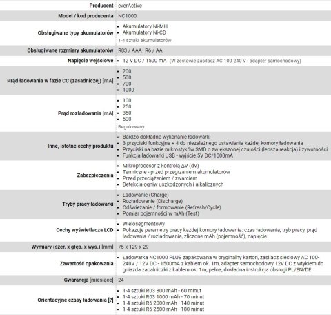 Ładowarka procesorowa do akumulatorków AA / AAA everActive NC-1000 PLUS Ładowarka procesorowa do akumulatorków AA / AAA everActive NC-1000 PLUS