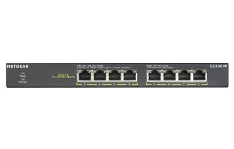 8-PORT GB POE+ FLEX SWITCH/FANLESS 8-PORT GB POE+ FLEX SWITCH/FANLESS