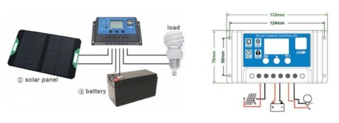 Kontroler panelu słonecznego 20A, 12/24V Kontroler panelu słonecznego 20A, 12/24V