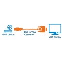 Konwerter Adapter HDMI na VGA 1080p z Zasilaniem USB