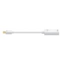 MINI DISPLAYPORT TO 4K HDMI/ADAPTER