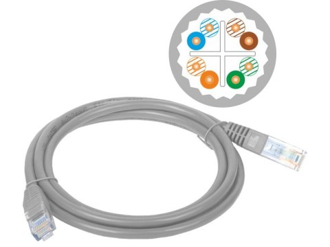 Patch-cord U/UTP kat.6A LSOH 7.0m szary ALANTEC Patch-cord U/UTP kat.6A LSOH 7.0m szary ALANTEC
