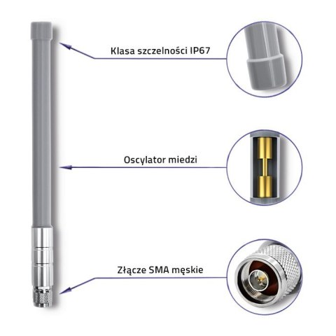 Qoltec Antena LoRa | 10 dBi | Zewnętrzna Qoltec Antena LoRa | 10 dBi | Zewnętrzna