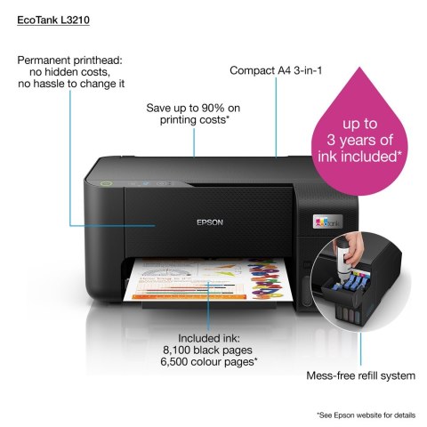 Urządzenie wielofunkcyjne 3w1 EPSON Eco Tank L3210 PL Urządzenie wielofunkcyjne 3w1 EPSON Eco Tank L3210 PL