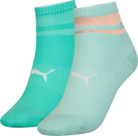 Skarpety damskie Puma Short Sock Structure 2 pary miętowe 907621 02 Skarpety damskie Puma Short Sock Structure 2 pary miętowe 907621 02