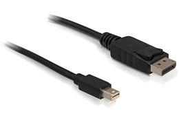 DeLOCK Displayport mini > Displayport 2m