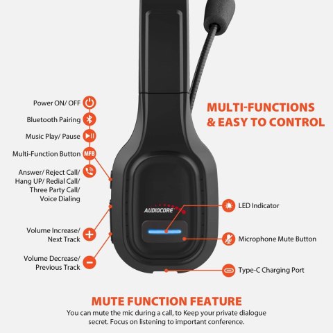AUDIOCORE SŁUCHAWKI BLUETOOTH CALL CENTER AC864 AUDIOCORE SŁUCHAWKI BLUETOOTH CALL CENTER AC864