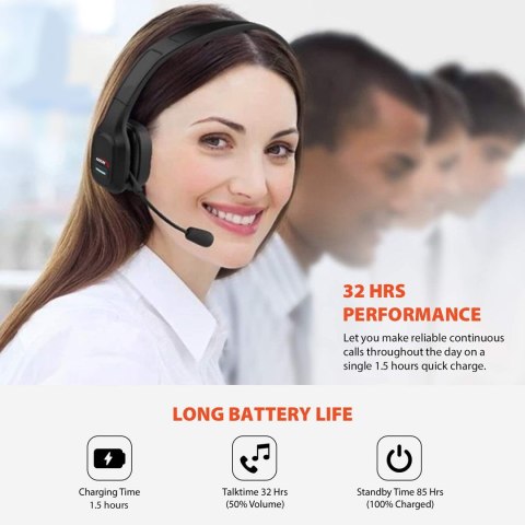 AUDIOCORE SŁUCHAWKI BLUETOOTH CALL CENTER AC864 AUDIOCORE SŁUCHAWKI BLUETOOTH CALL CENTER AC864