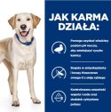 Hill's PD d/d food sensitivities, duck and rice, dla psa 1.5 kg